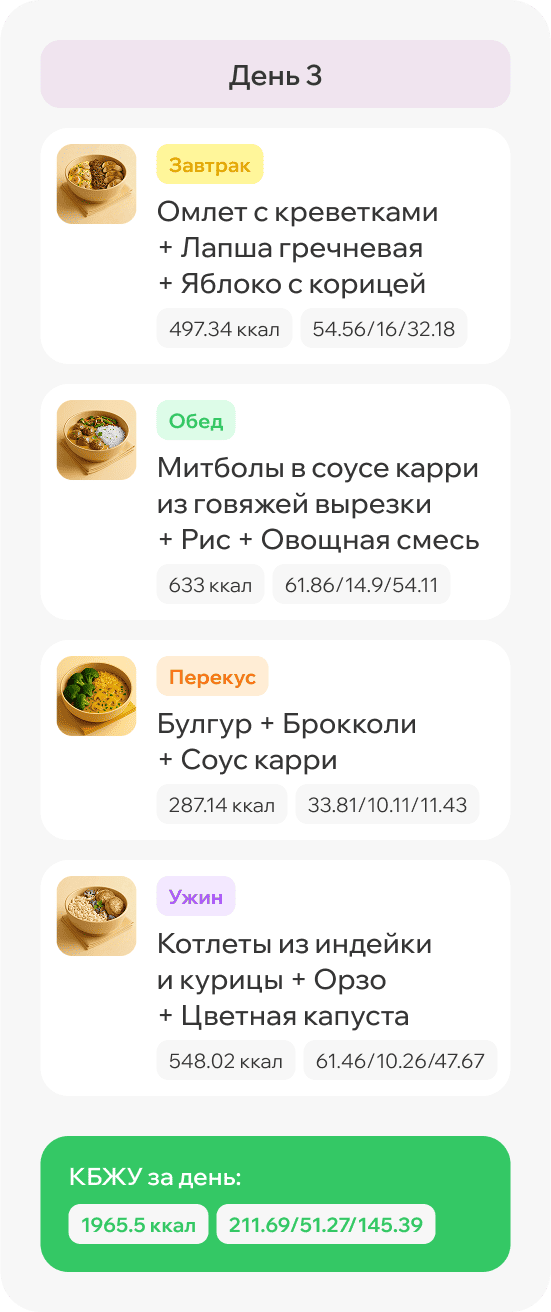 Слайд 3