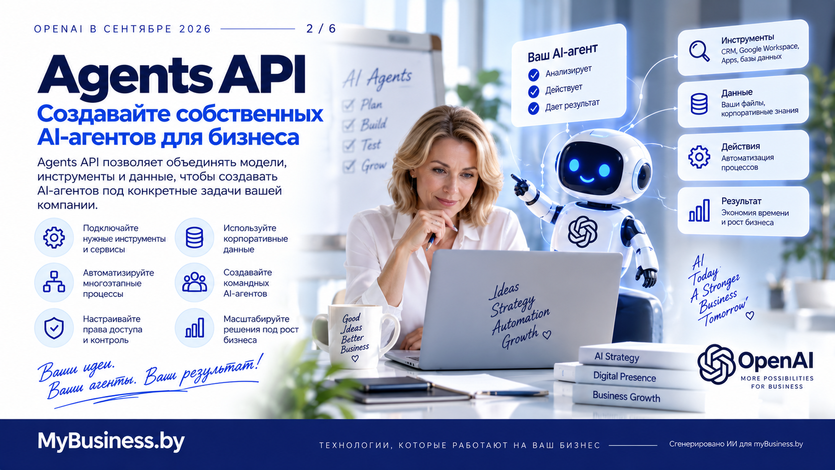 Agents API OpenAI - создание собственных AI-агентов для бизнеса в 2026 году