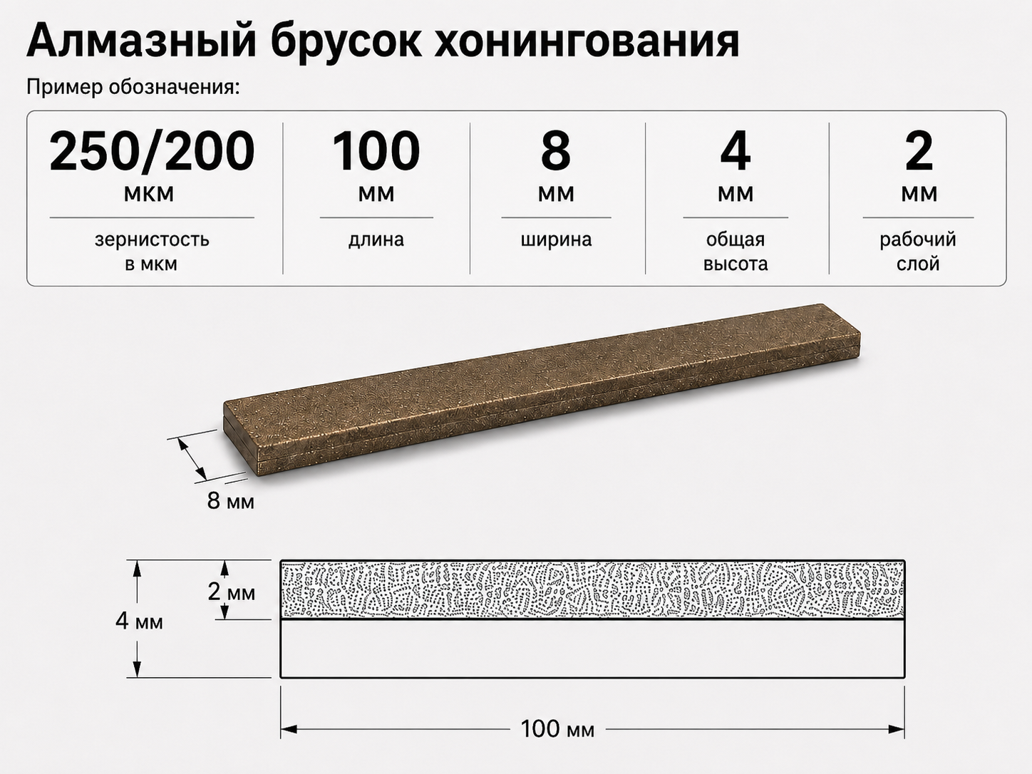 Схема обозначения алмазного хонинговального бруска