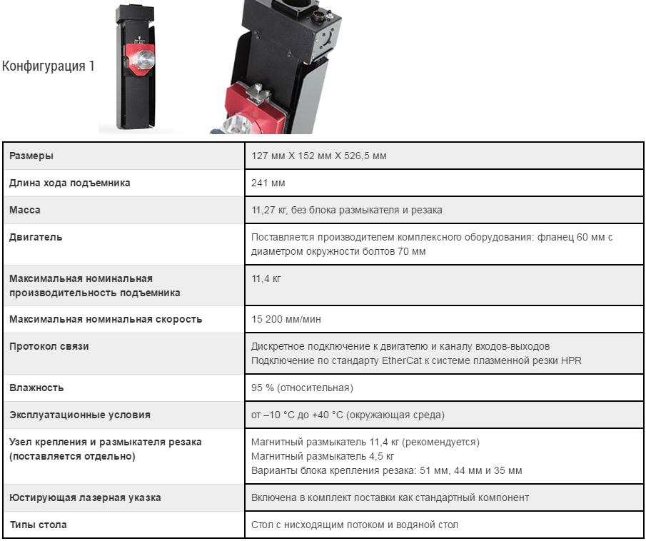 Hypertherm Sensor THC - цены, описание, характеристики