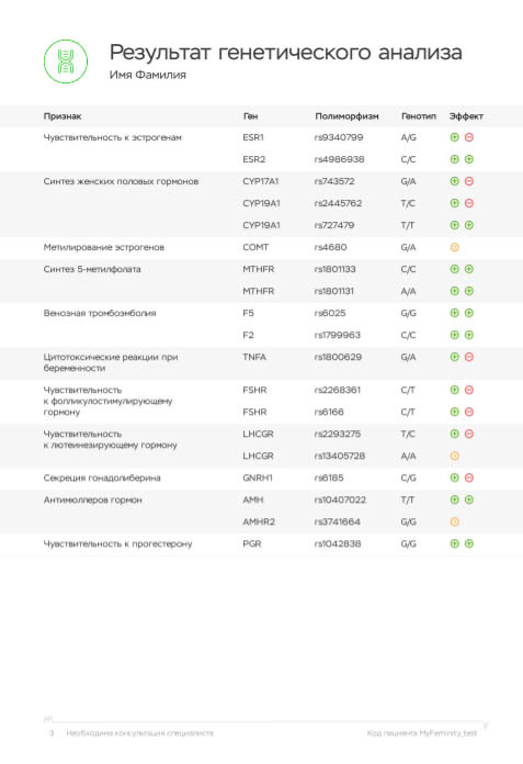 Тест ДНК Магадан