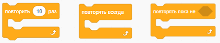 Как выглядят циклы через визуальные блоки в языке Scratch.
