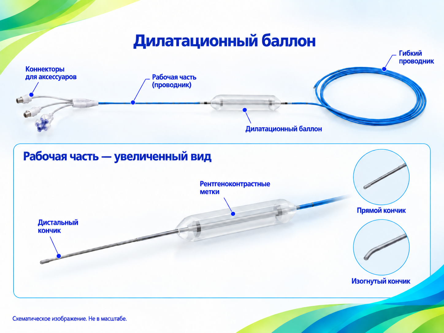 Дилатационный баллон