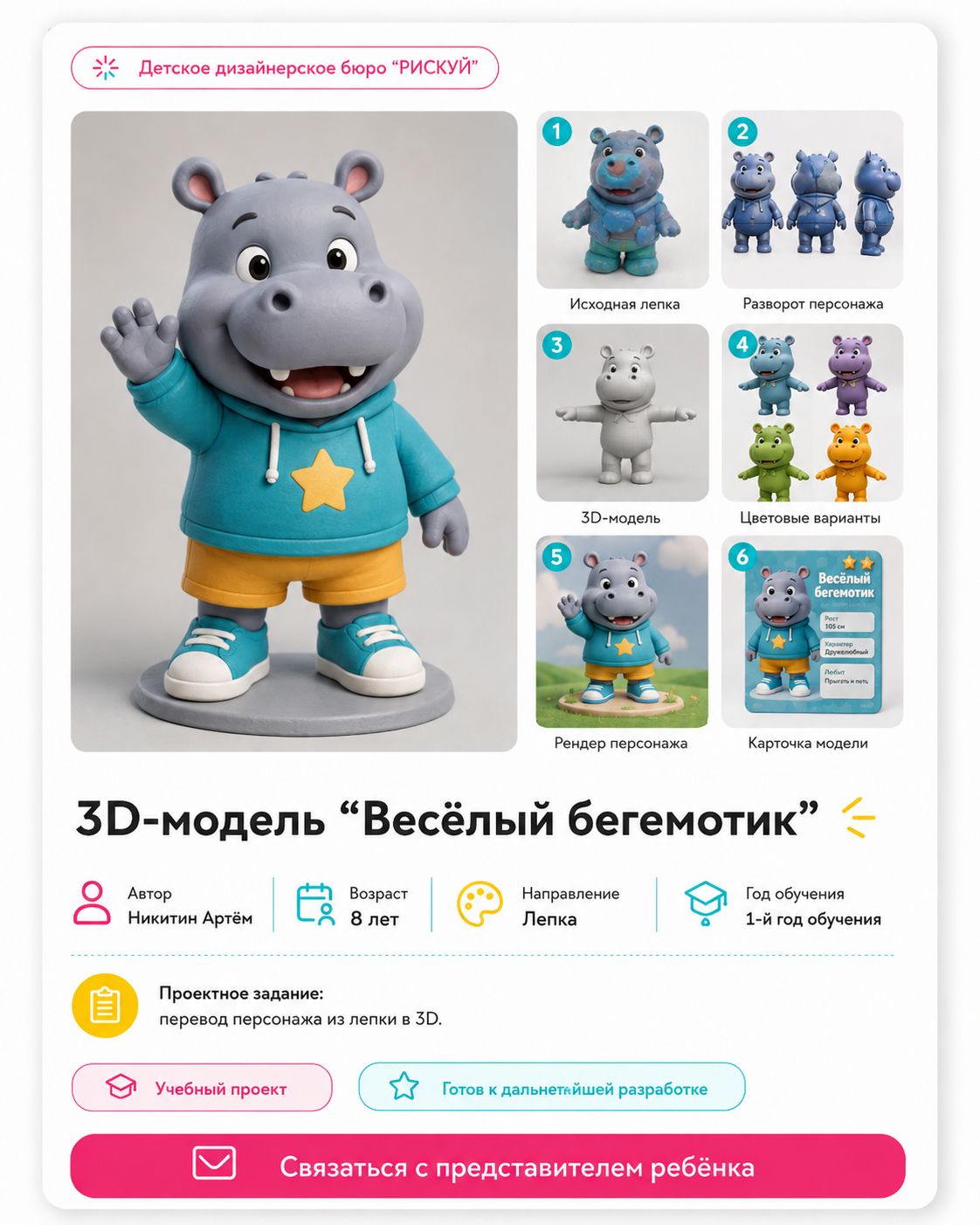 3D-модель персонажа