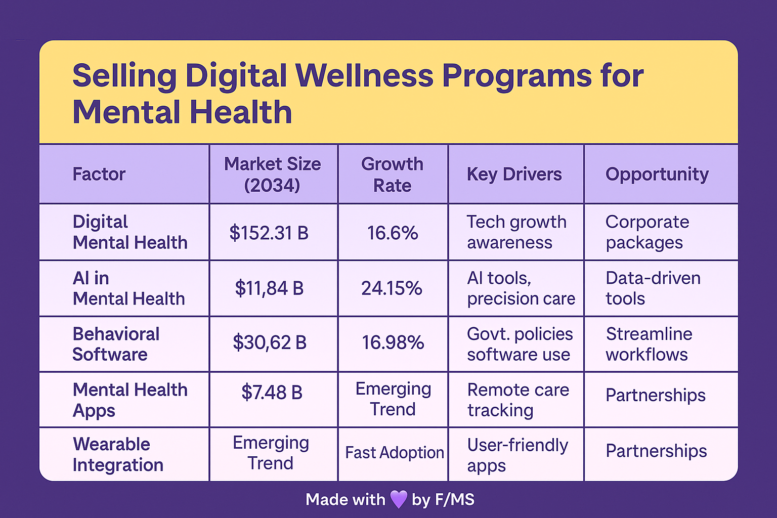 digital-wellness-mental-health