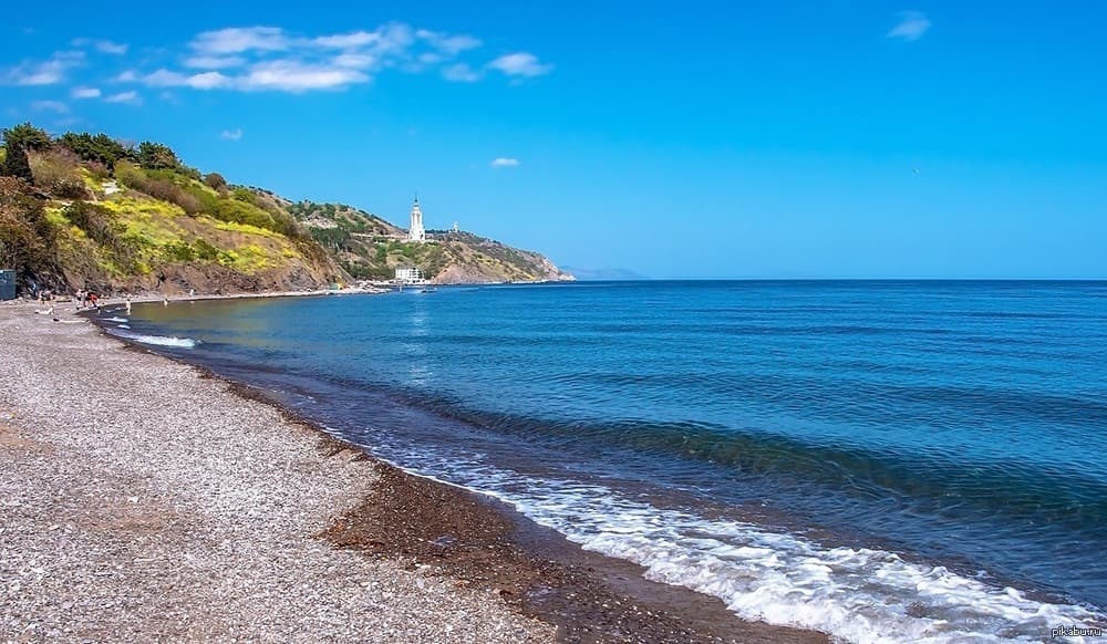 Солнечногорское крым фото пляжа