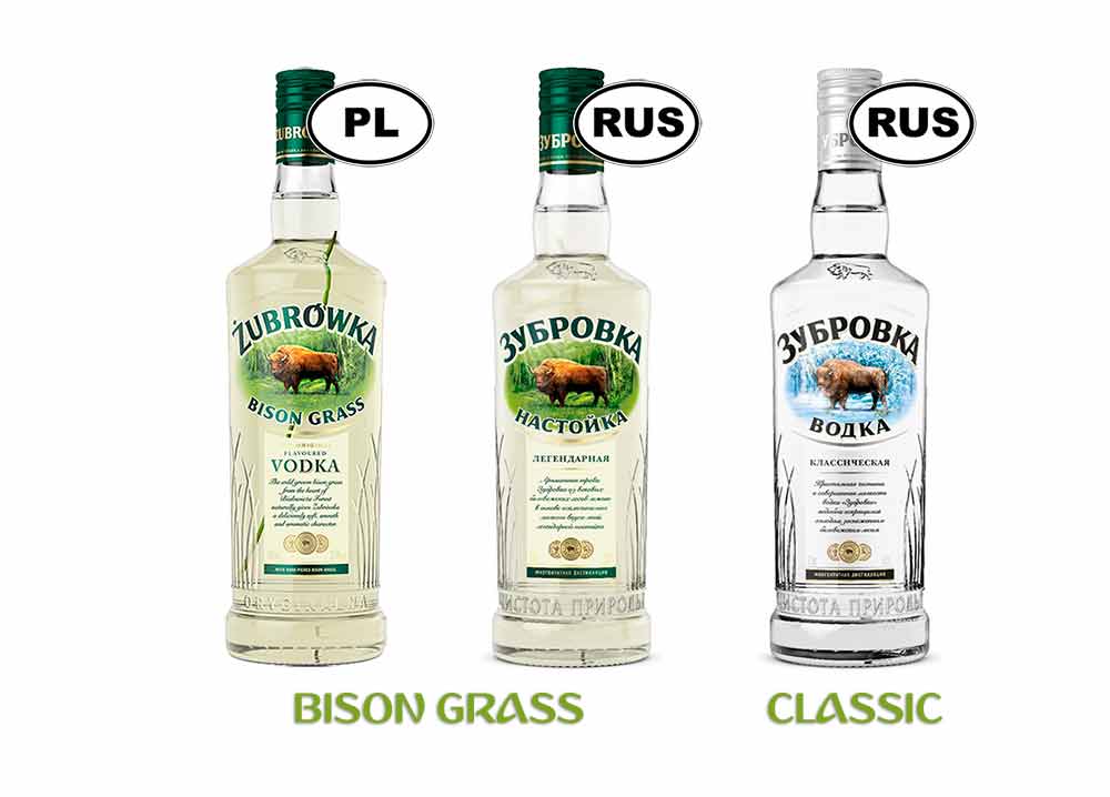 Beverages and Drinks in Russia EnglishRussian Vocabulary for