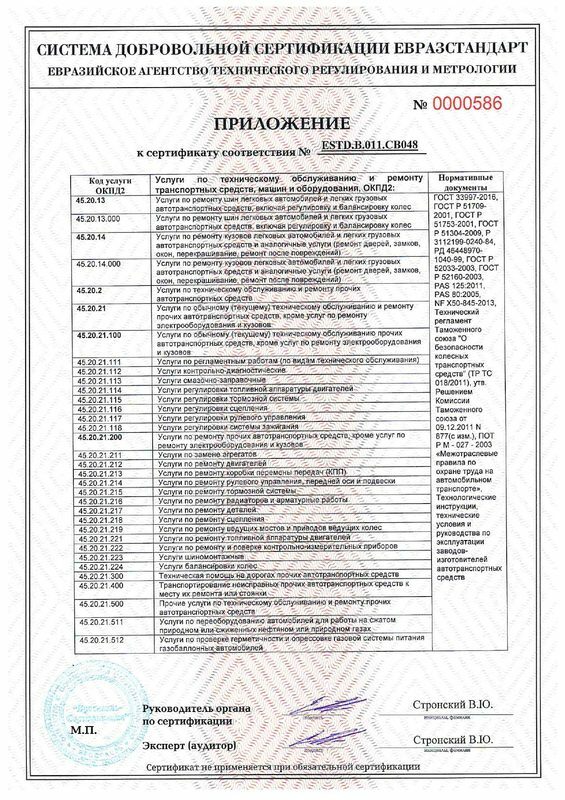 Окпд 2 шарнир рулевой для автомобиля