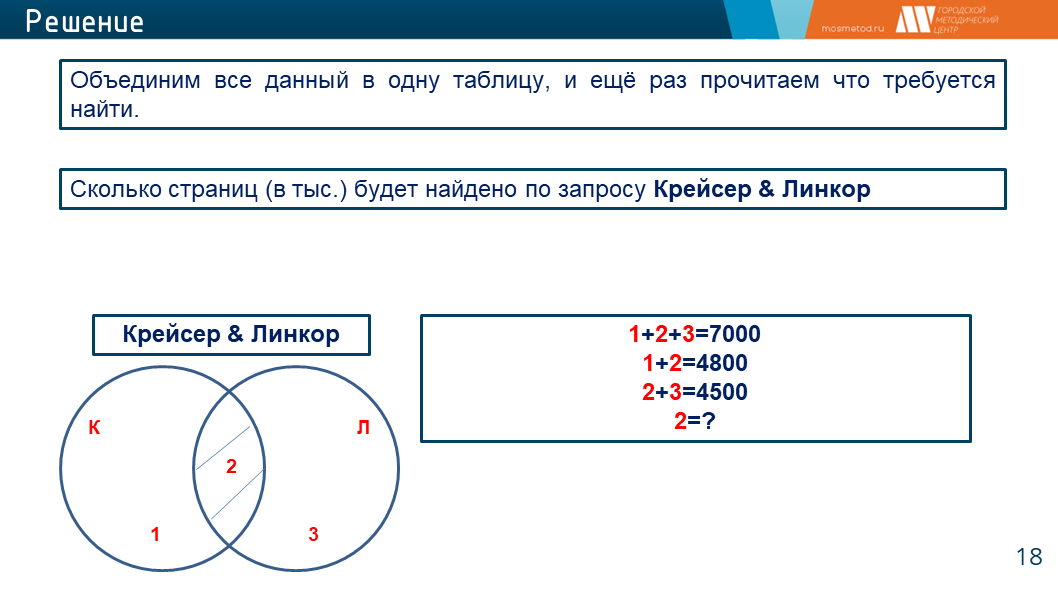 Найти по коду в запросе