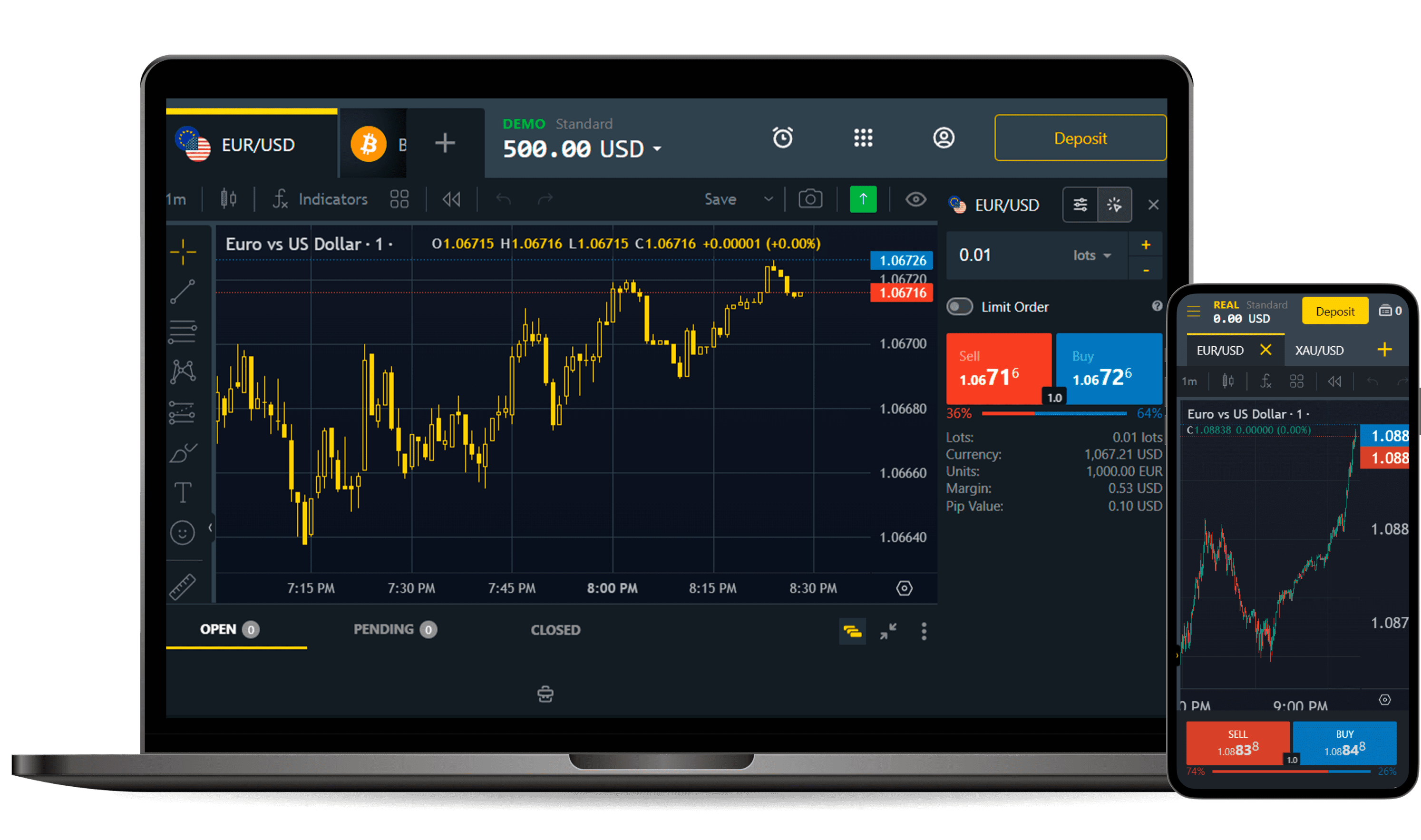 10 Ways To Immediately Start Selling Exness Trading Broker