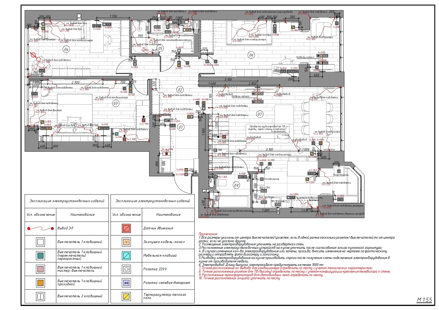 что лучше revit archiCAD autoCAD?