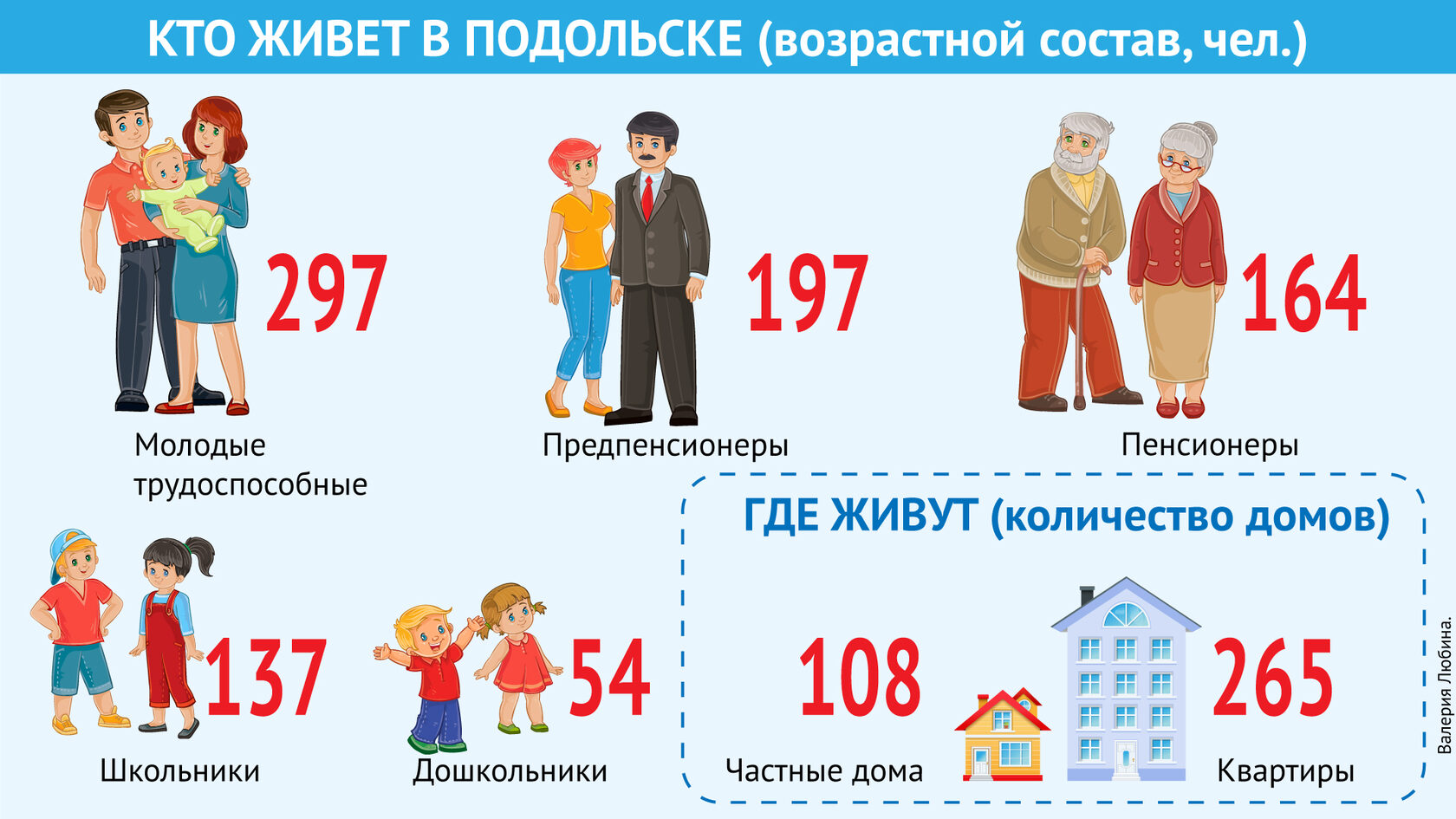 Кто хочет стать миллионером, или Как в башкирском Подольске идет переселение