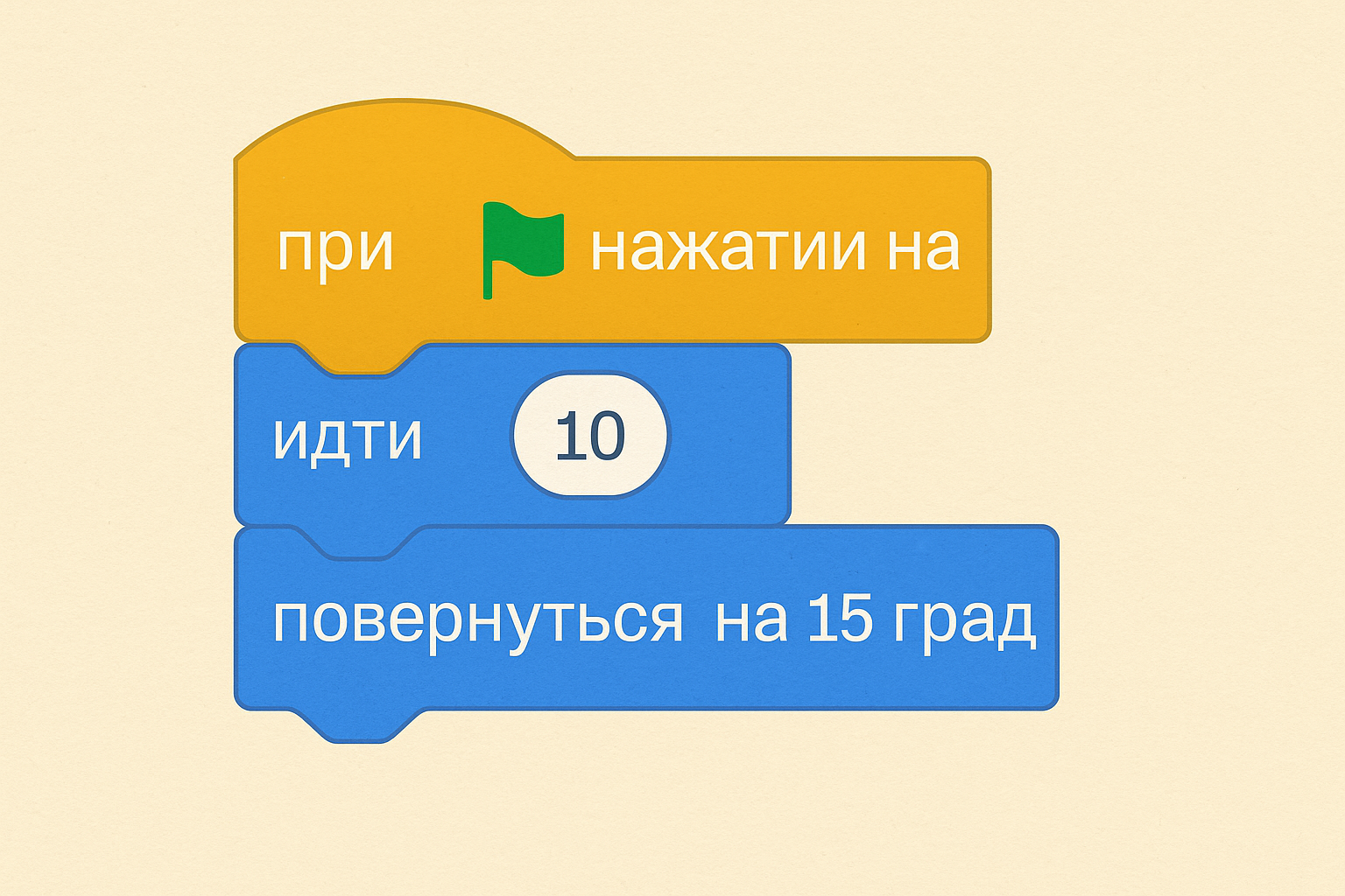 скретч язык программирования