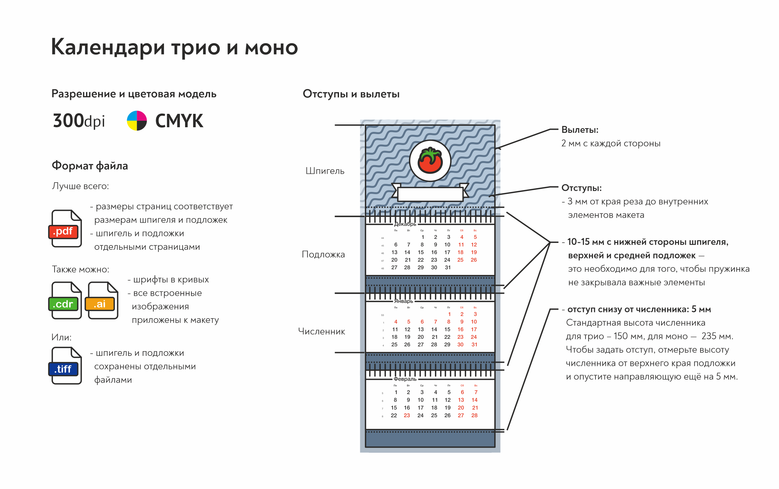 Календарь квартальный настенный распечатать