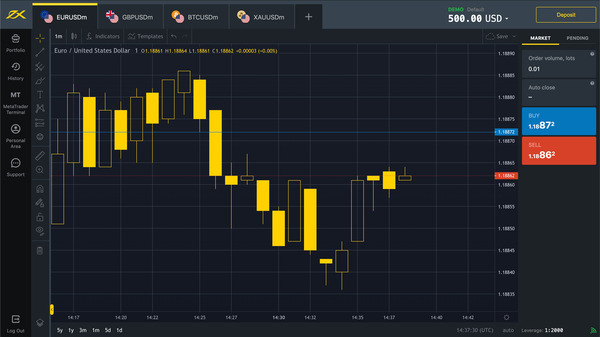 Exness web terminal interface