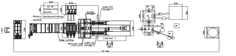 барьерная плёнка экструзионная линия