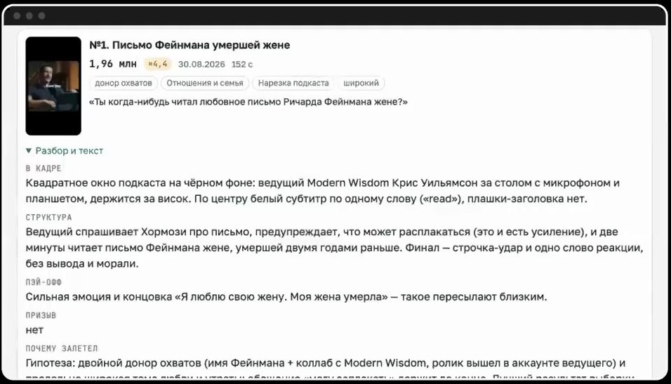 Разбор рилса