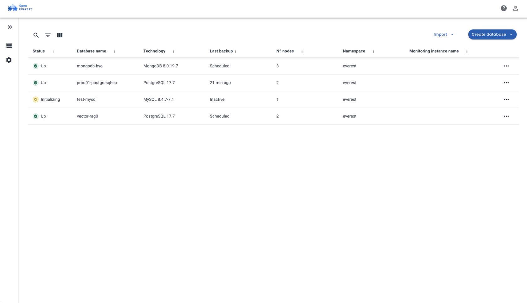 OpenEverest — databases list