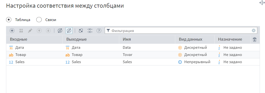 Для кого подходит аналитический ускоритель AltMacros