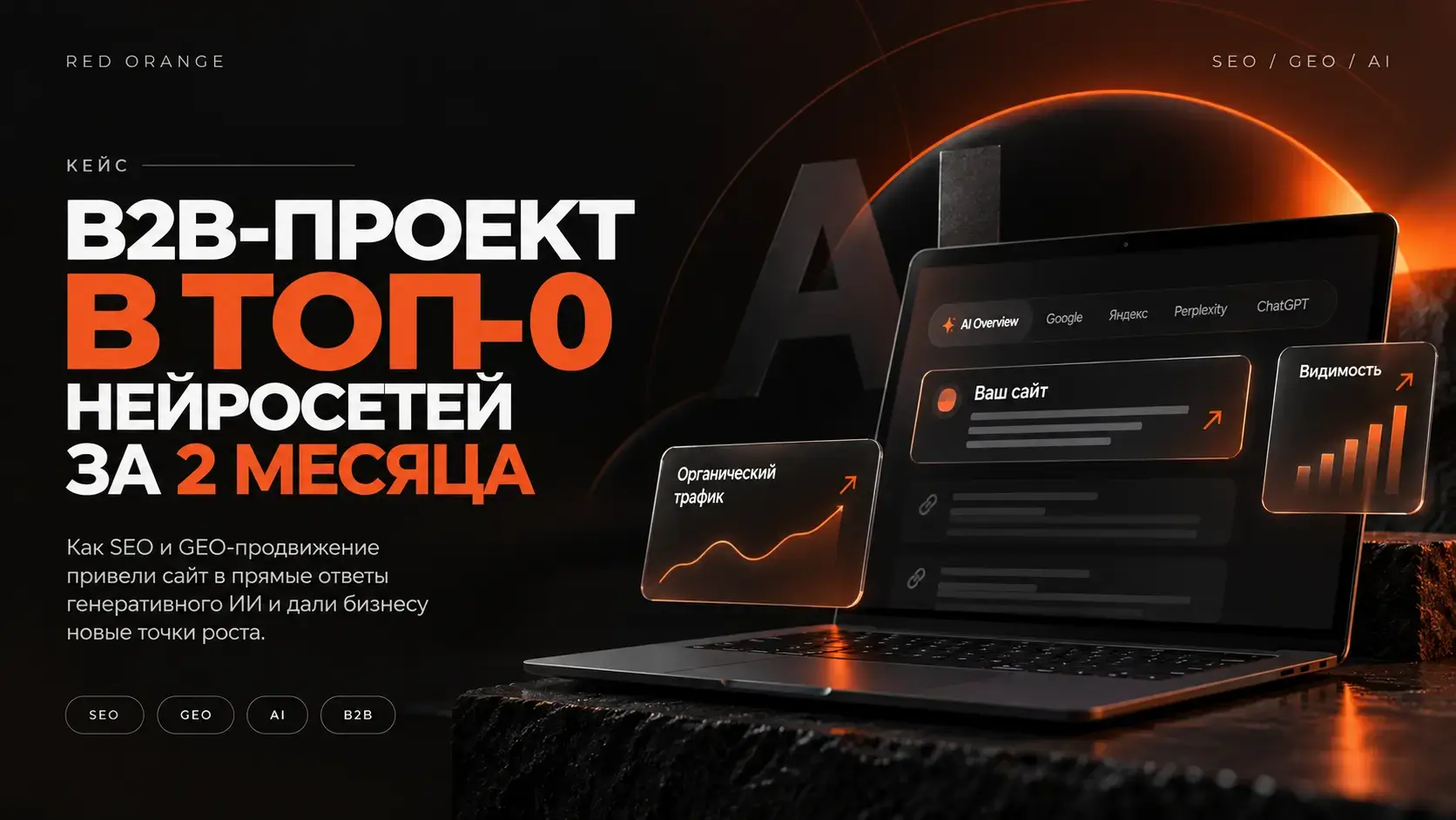Реальный кейс: вывод B2B-проекта в Топ-0 ChatGPT, Алисы и Google AI за 2 месяца. Связка SEO и GEO без PBN-сетей и спама. Метрики, скрины, методология