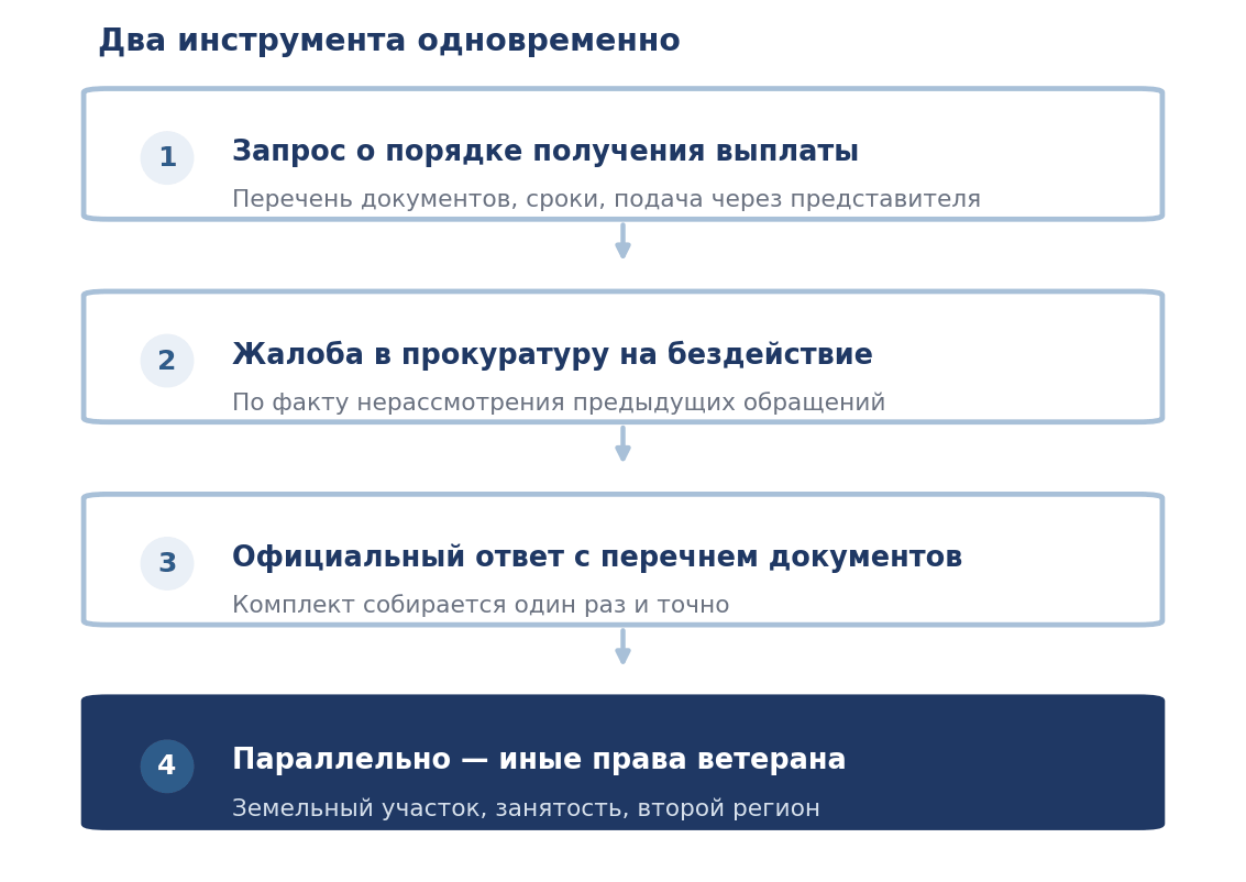 Запрос о порядке и жалоба на бездействие, подаваемые одновременно