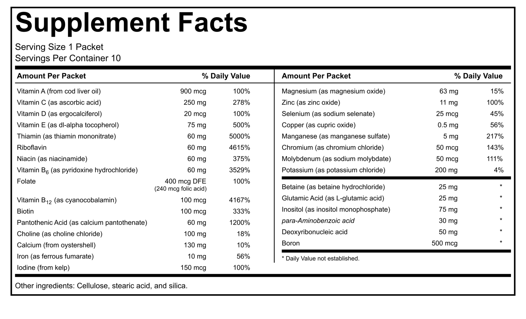 Панель Supplement Facts