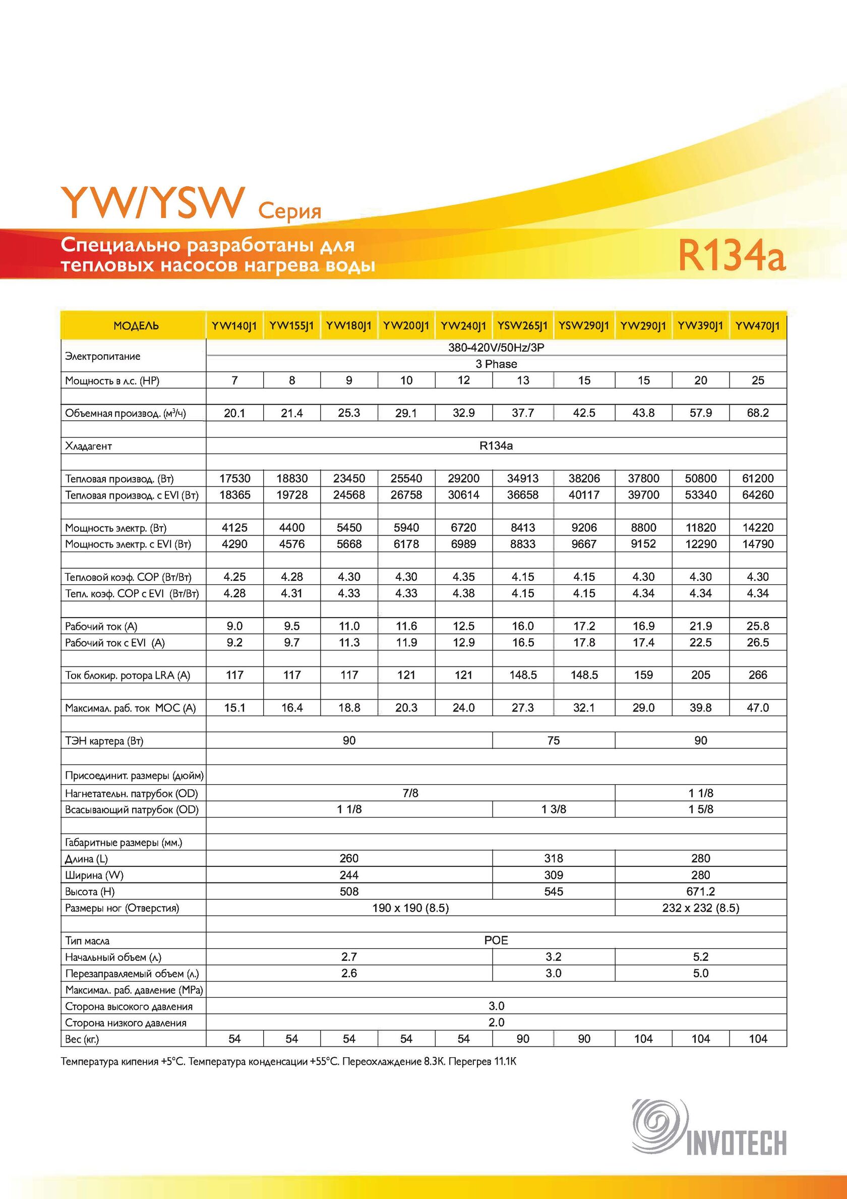 YW140J1 YW155J1 YW180J1 YW200J1 YW240J1 YSW265J1 YSW290J1 YW290J1 YW390J1 YW470J1