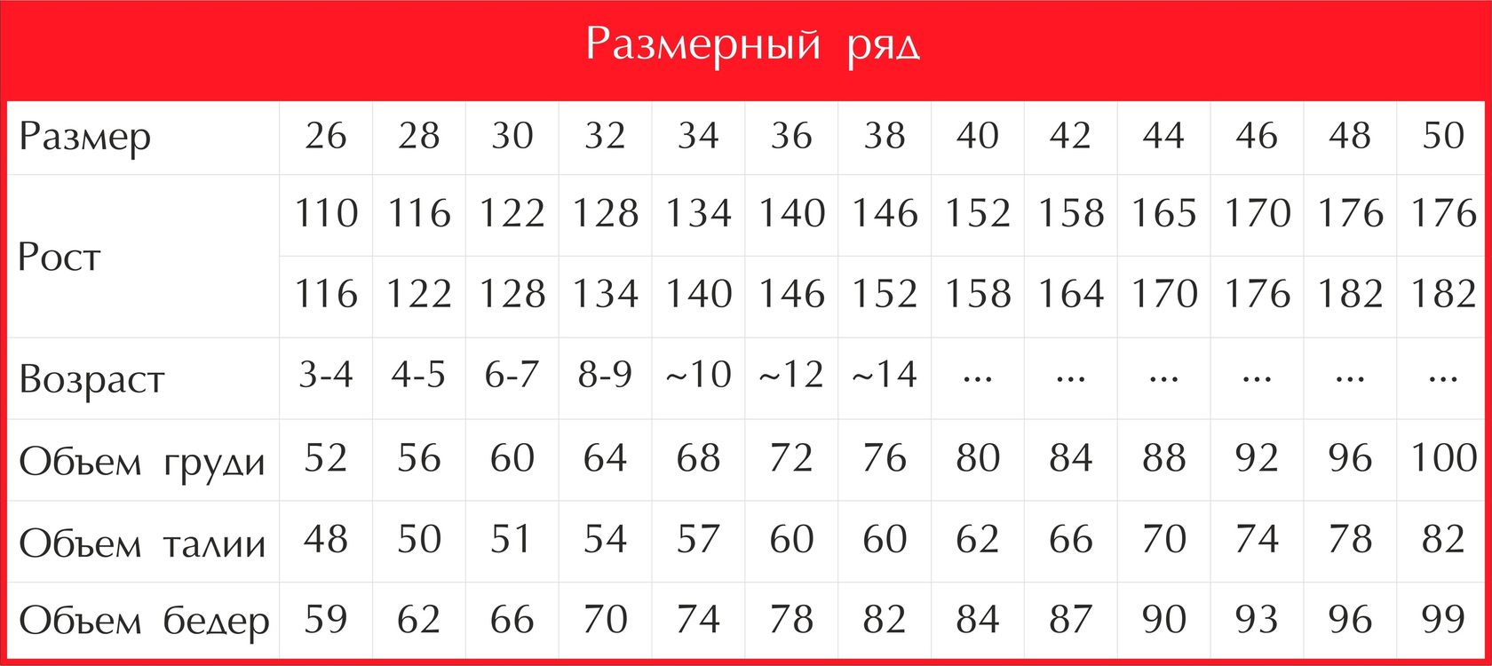 Таблица размеров одежды для девочек