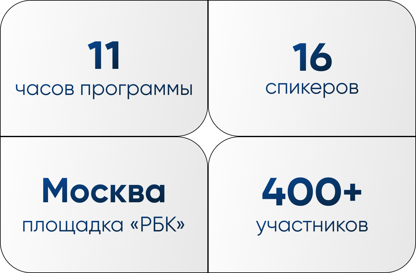 Как задоксить чела в тг