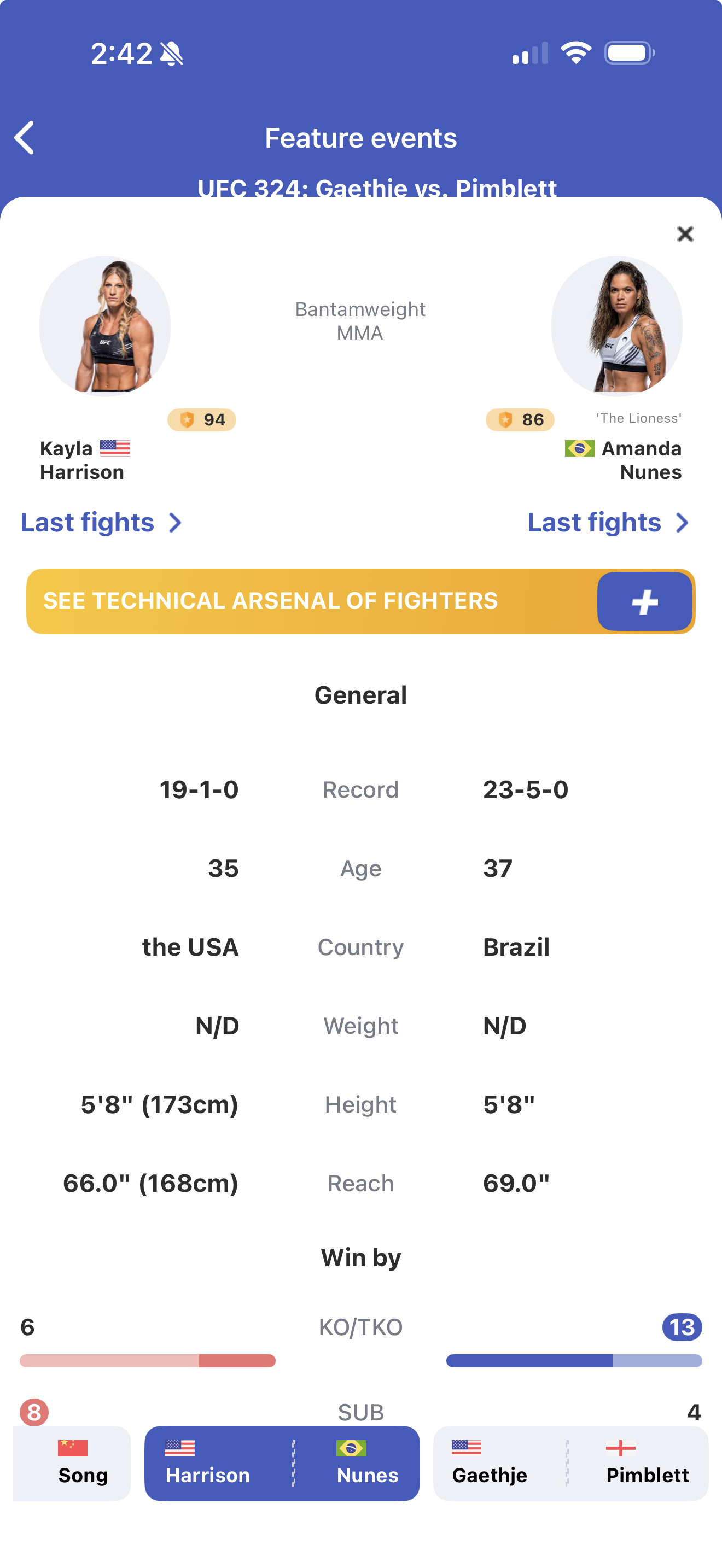 Kayla Harrison vs. Amanda Nunes — Live Stats, Fight Analytics &amp; Results (UFC 324)