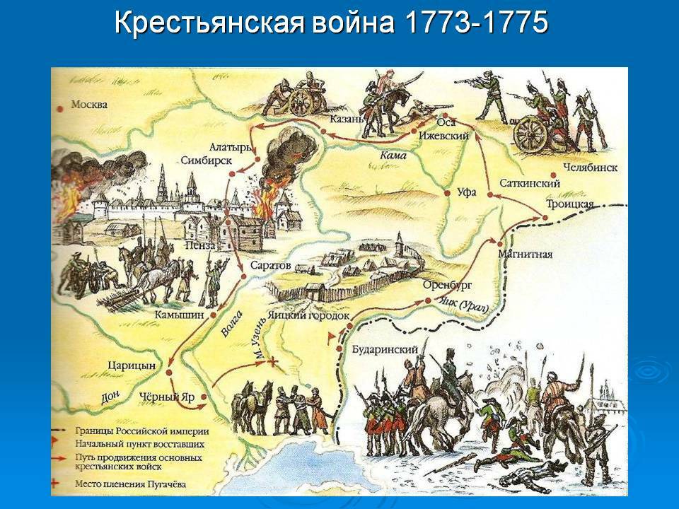 Крестьянская война 1773-1775 гг.
