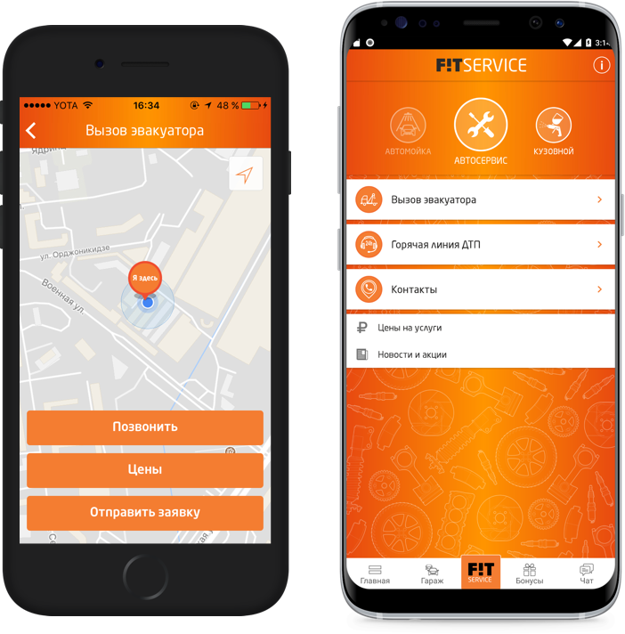 Приложение фит сервис. Система город мобильное приложение. Приложение для вызова эвакуатора. Фит бот.