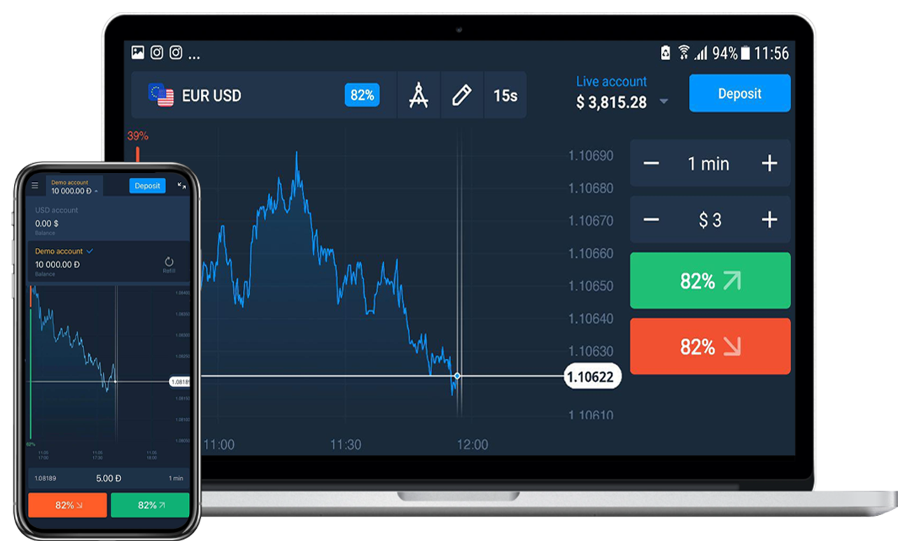 start trade binary options minimum deposit 10