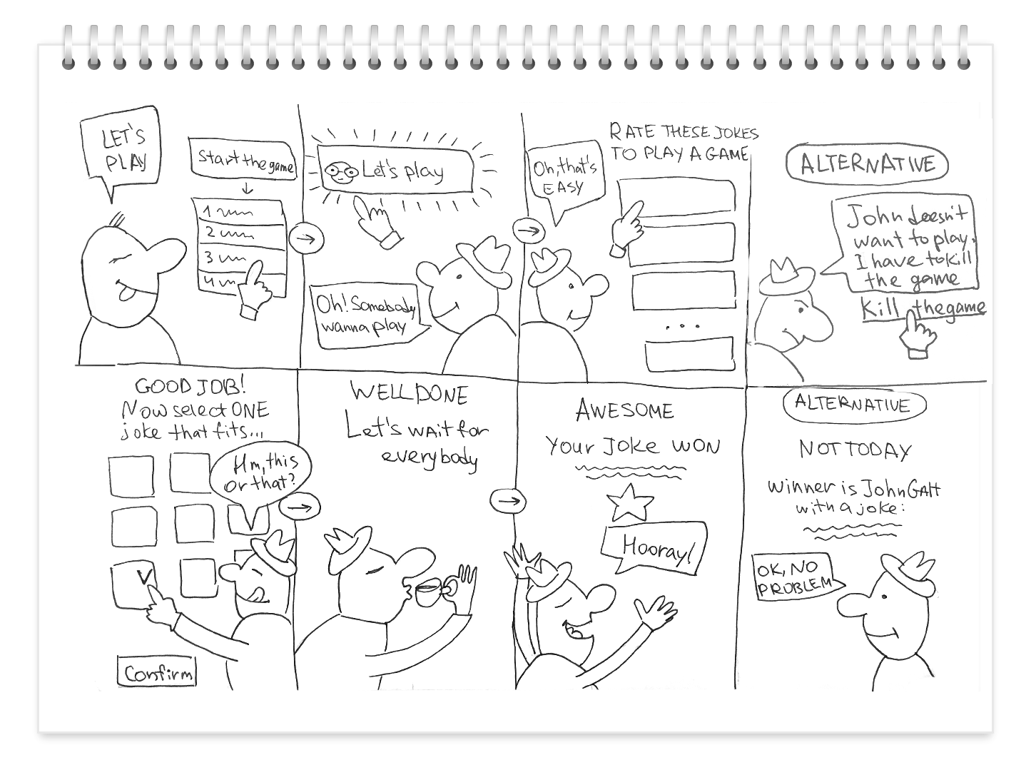 case-study-how-i-use-storyboards-in-a-design-process