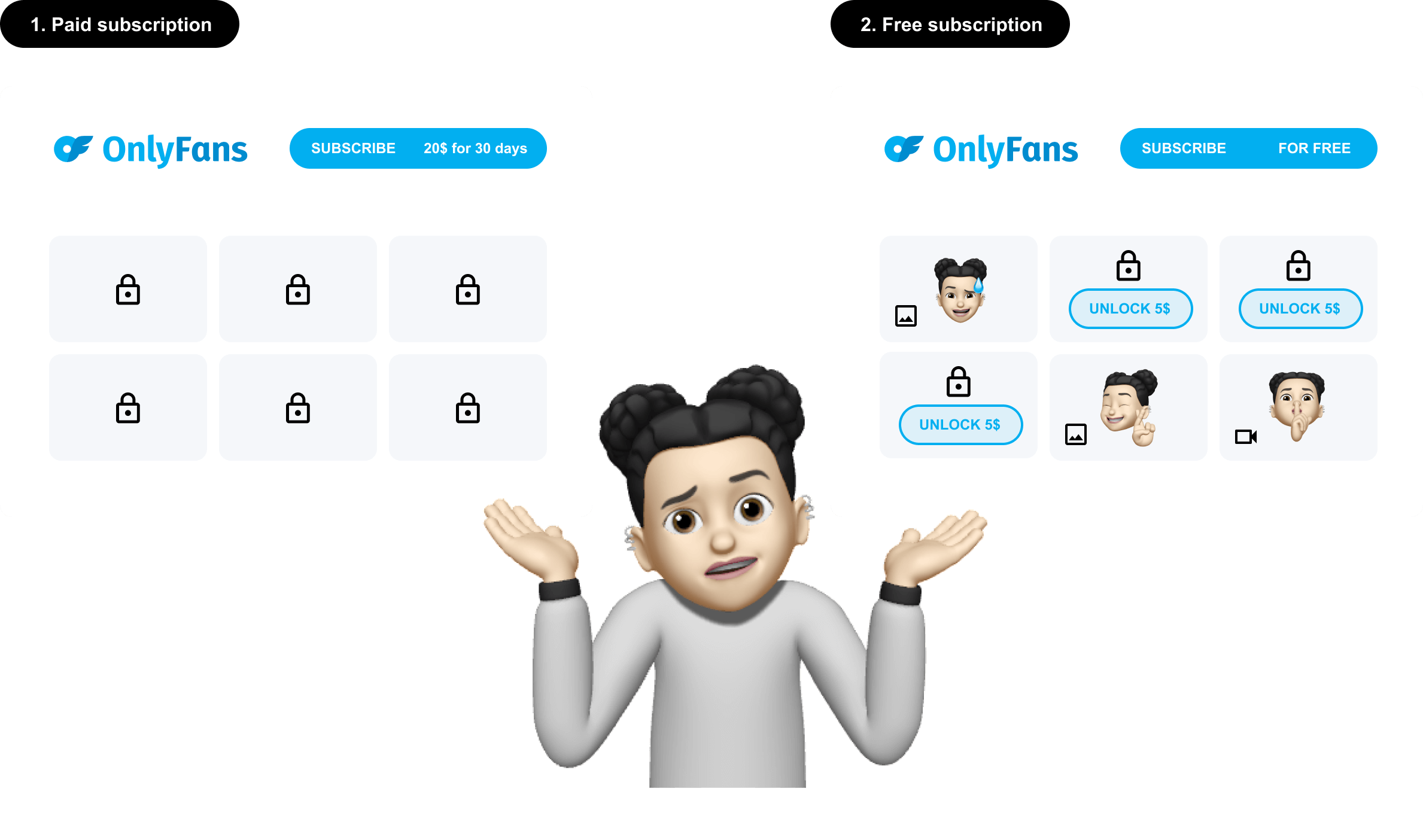 Camrips How To Get Onlyfans Subscription For Free