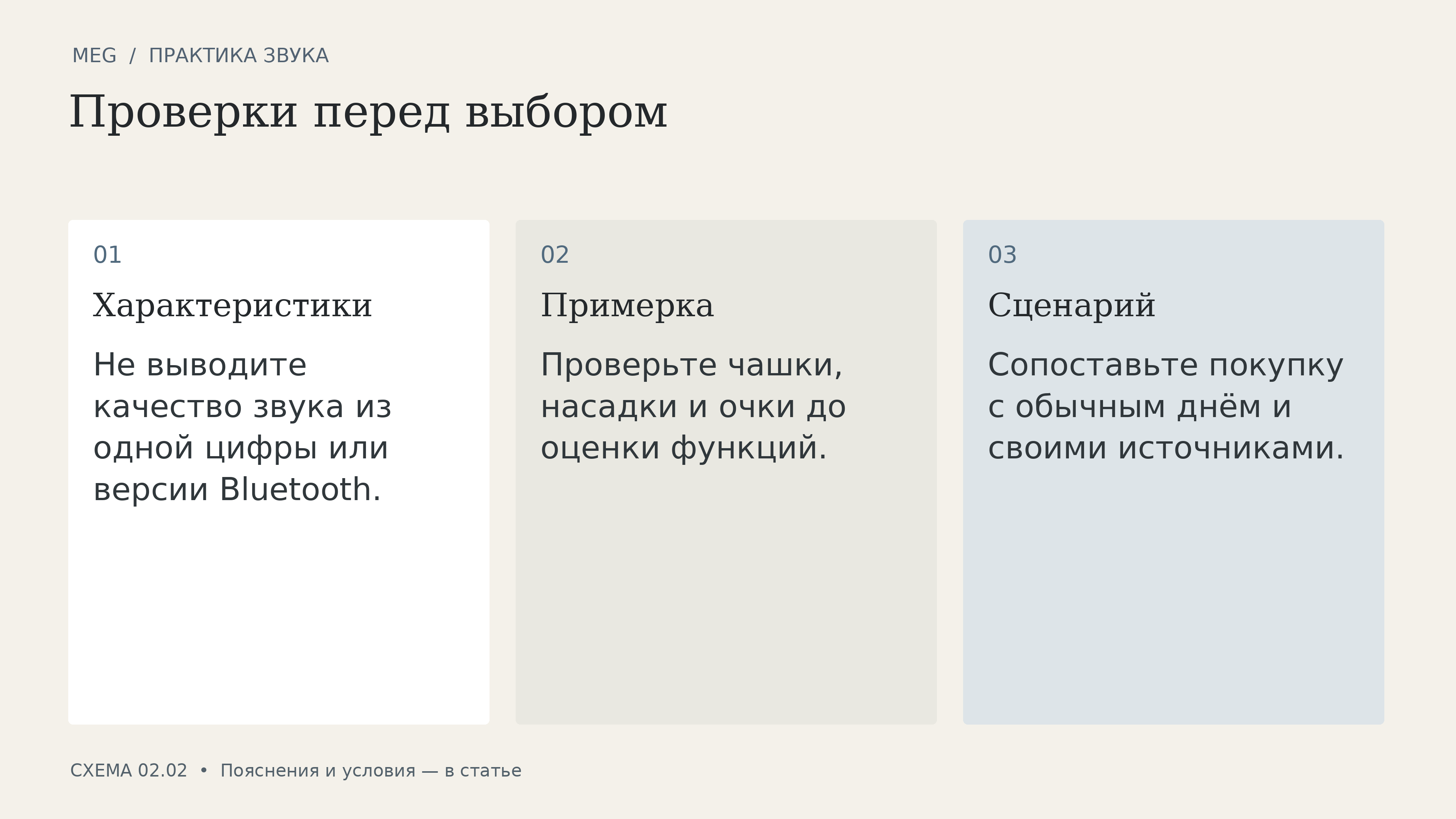 Проверки перед выбором: характеристики, примерка, сценарий