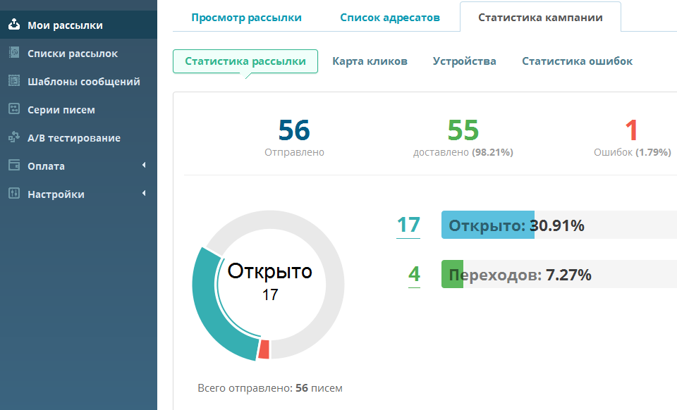 Сервис прочие. Sendpulse лого. sendpulse зерокодинг лого. интеграция сайта с сервисом sendpulse как выглядит.