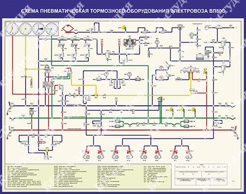 Пневматическая схема электровоза вл80с