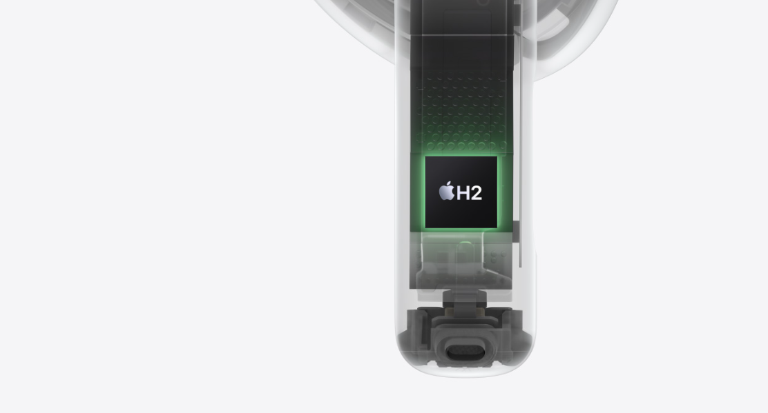 airpods 4 цена