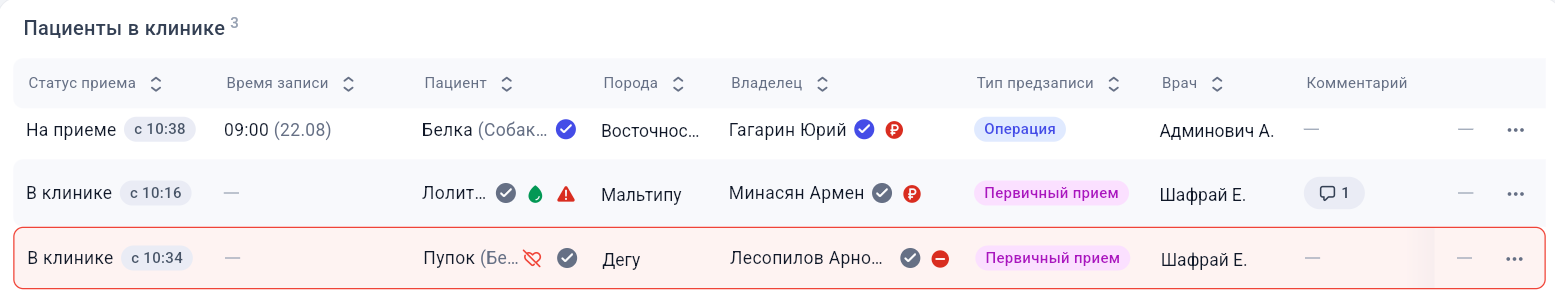 Уведомление о создании новой записи в GetWell