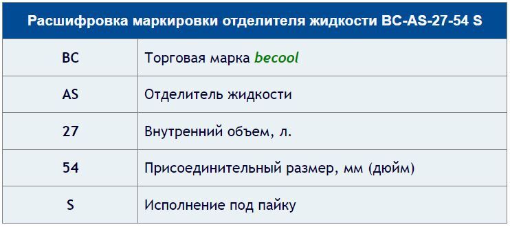 BCDF-248S11 071206 BCDF-248S13 071207