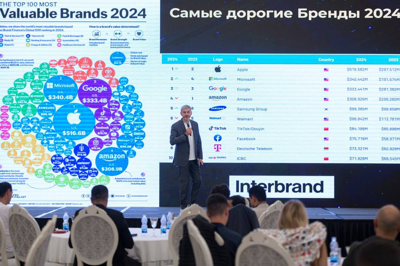 Выступление 11