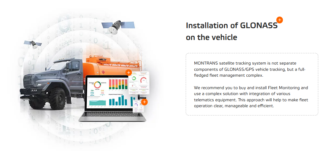 GLONASS monitoring