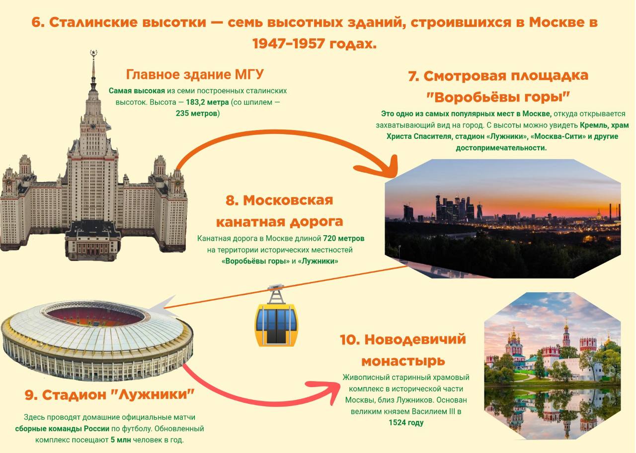 Планета Английского и Китайского — Москва — английский язык — фото 2