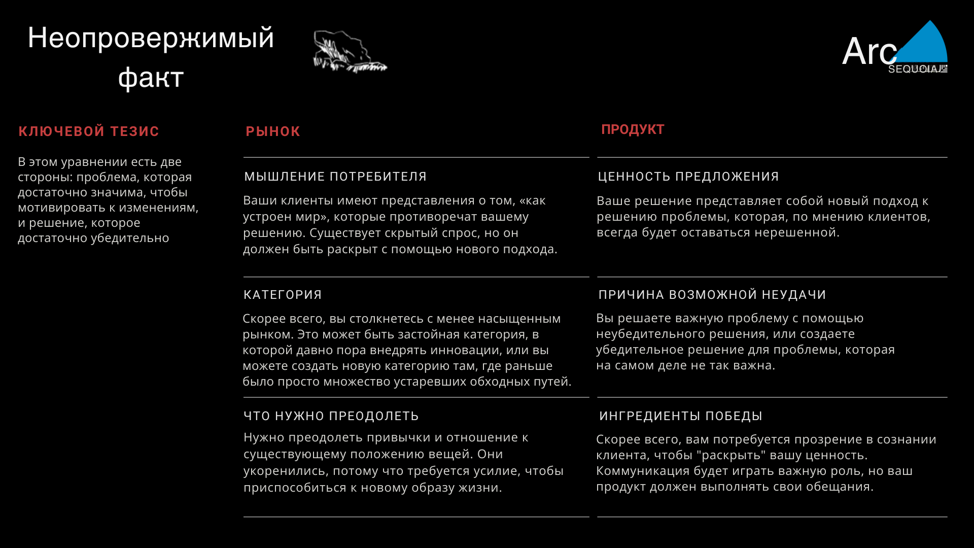 Arc фреймворк: 3 архетипа Product-Market Fit