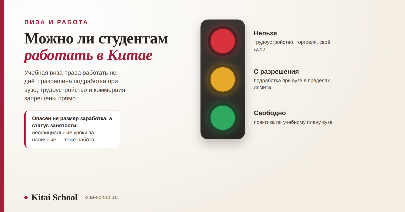 Светофор с подписями: красный — трудоустройство, торговля и своё дело, жёлтый — подработка при вузе в пределах лимита, зелёный — практика по учебному плану