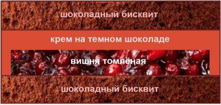 торт вишня-шоколад