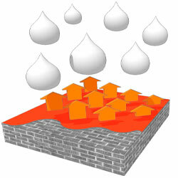 Гидроизоляция Хабаровск