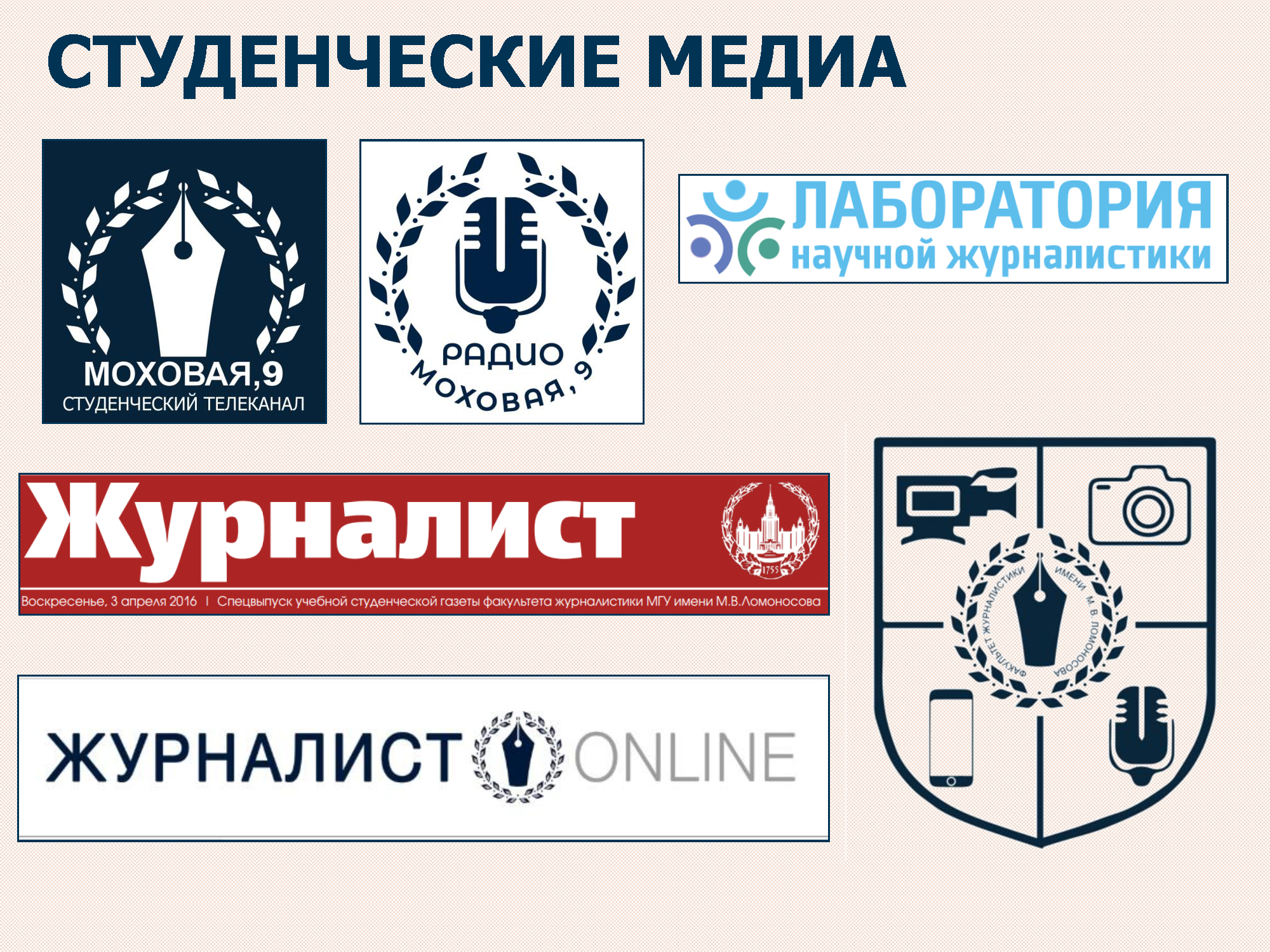 спбгу кафедра журналистики. высшая школа журналистики и массовых коммуникаций спбгу. факультет журналистики баллы. мгу журфак проходной балл. челгу факультет журналистики.