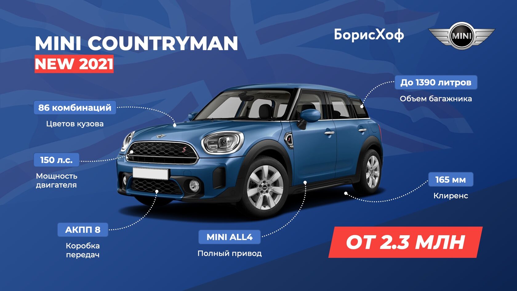 дизайн презентации